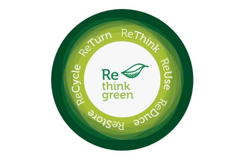 Waste Synergy post about Waste management plans made easy